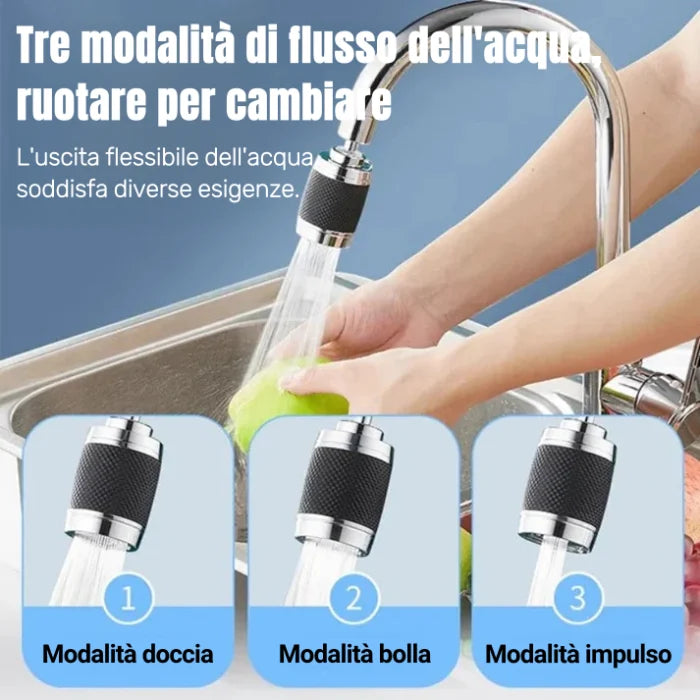 Aeratore per rubinetto anti-schizzo girevole a 360 gradi