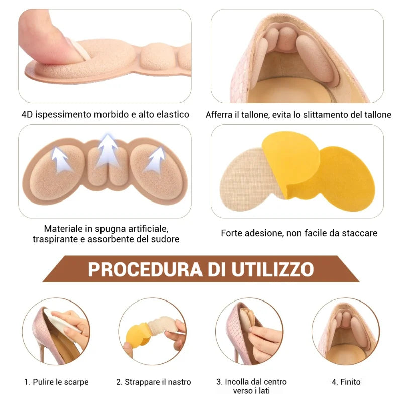 Cuscinetti per il tallone