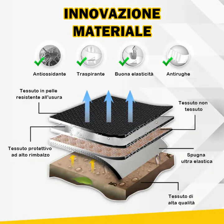 Coprisedili per auto in filamento di viscosa traspiranti e antiscivolo!