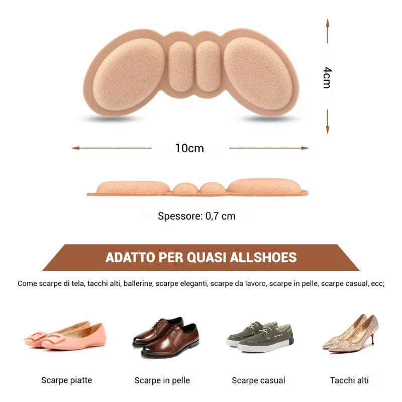 Cuscinetti per il tallone