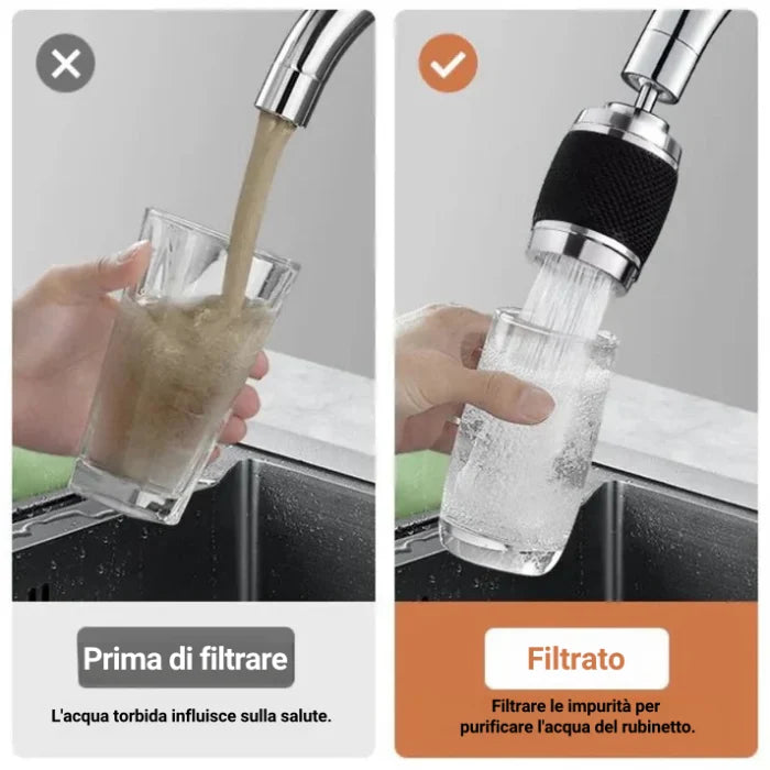 Aeratore per rubinetto anti-schizzo girevole a 360 gradi