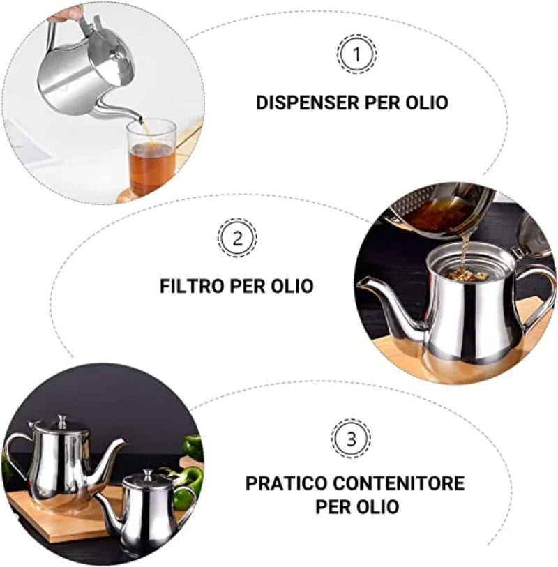 Filtro dell'olio in acciaio inossidabile
