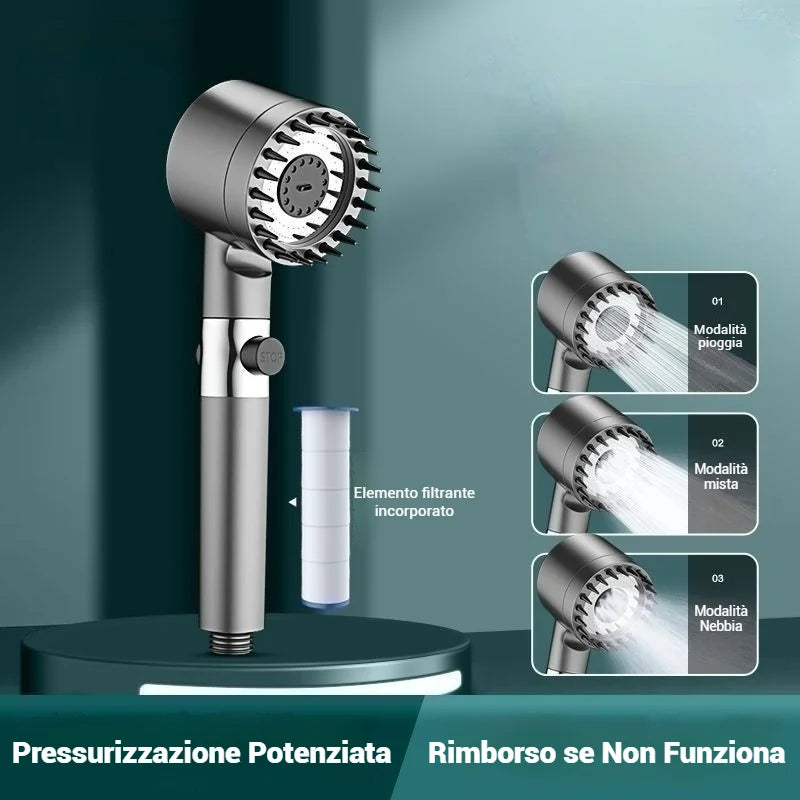 Doccia massaggiante multifunzionale tedesca