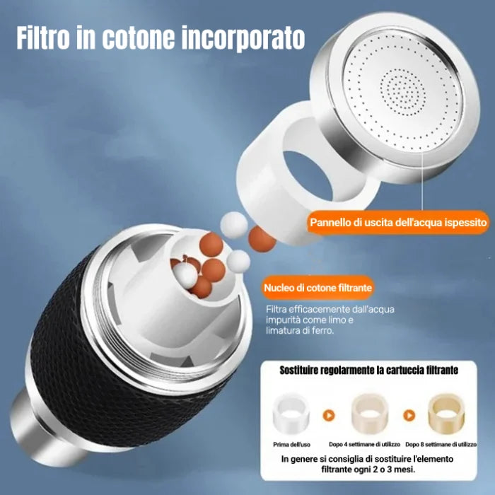 Aeratore per rubinetto anti-schizzo girevole a 360 gradi