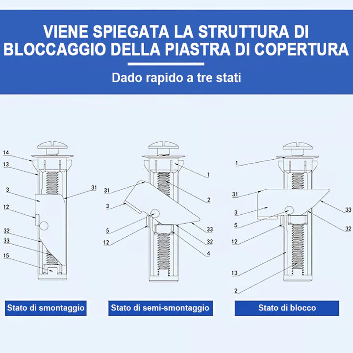 Kit di bulloni per sedili WC
