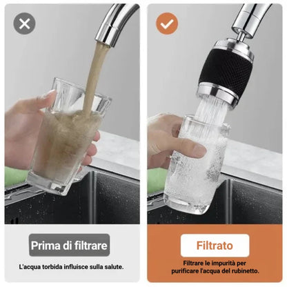 Aeratore per rubinetto anti-schizzo girevole a 360 gradi
